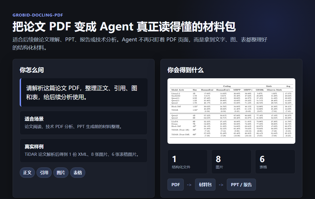PDF 材料包展示