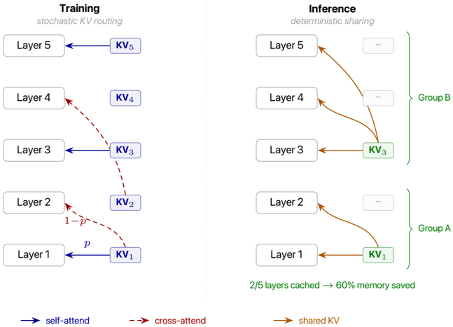 Figure 4 R-CLA mechanism thumbnail